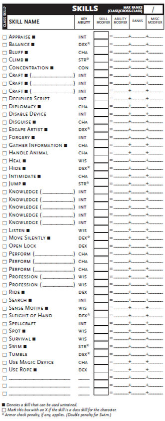 A list of skills from dnd 3.5, with roughly 40 entries